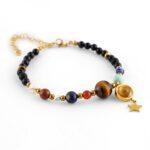 پابند سیارات