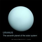 دستبند سیاره اورانوس(URANUS) - Image 2