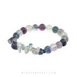 دستبند تاندر آندرومدا - Image 4