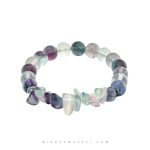 دستبند تاندر آندرومدا - Image 5