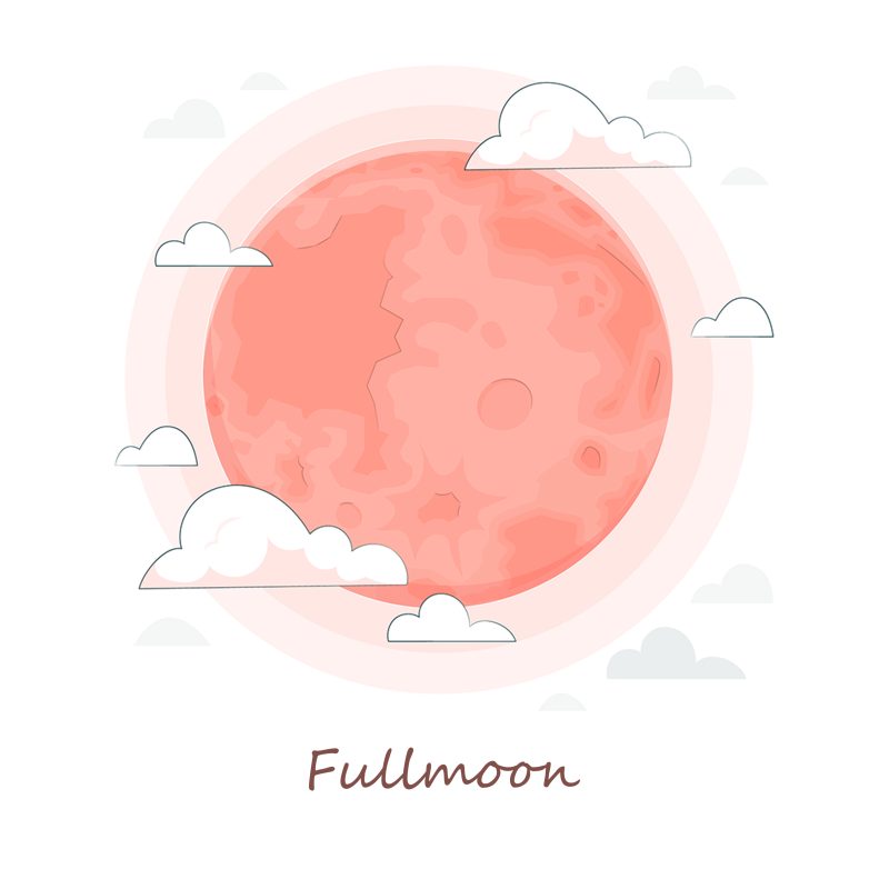 دستبند ماه کامل(FULL MOON) - Image 3