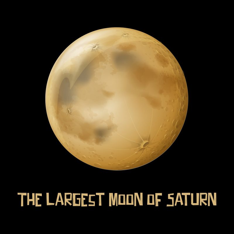 دستبند تیتان - Image 3