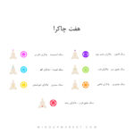 دستبند چاکرا چرم - Image 3