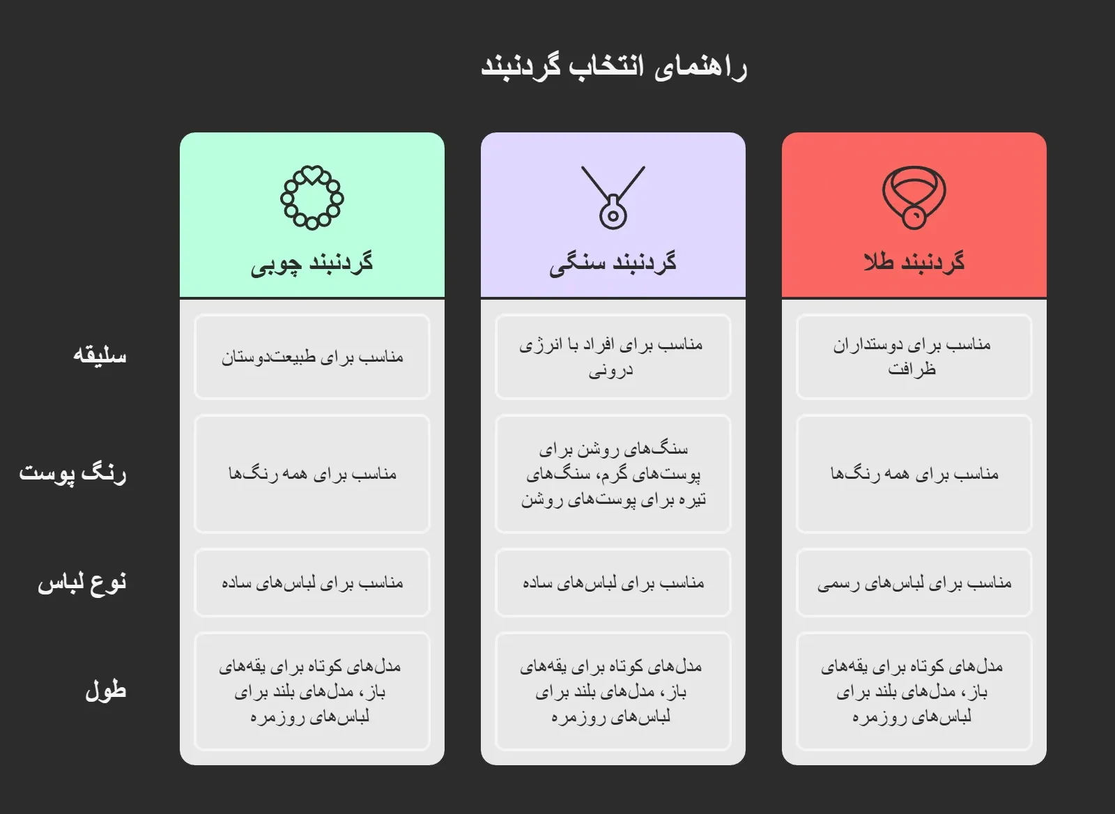 راهنمای خرید گردنبند
