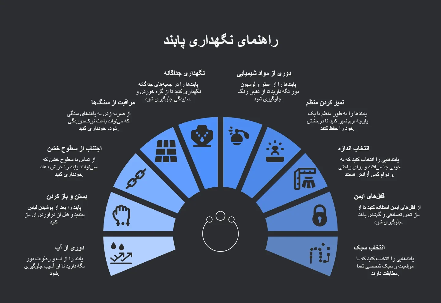 نکات طلایی نگهداری پابند