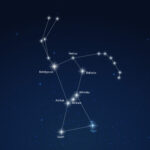 دستبند اوریون ریگل - Image 3