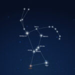 دستبند اوریون سیف - Image 3