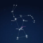 دستبند اوریون مینتاکا - Image 3