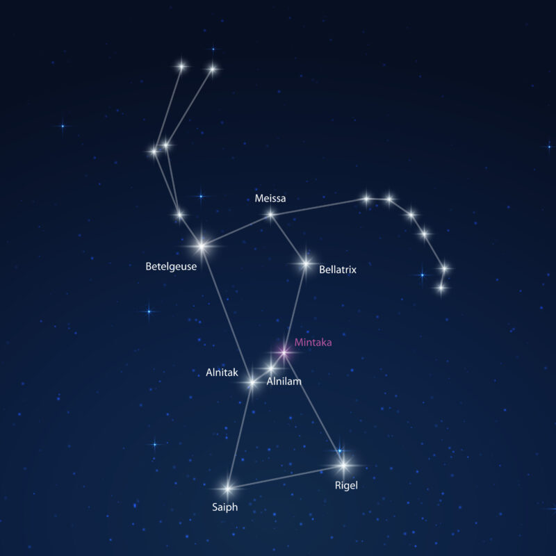 دستبند اوریون مینتاکا - Image 3