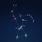 دستبند اوریون بتلجوز - Image 3