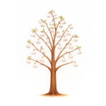 دستبند هلسیا - Image 4