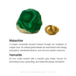 دستبند هیدرا - Image 5