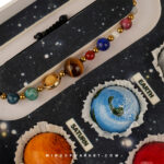 پک سیارات شکلاتی - Image 4