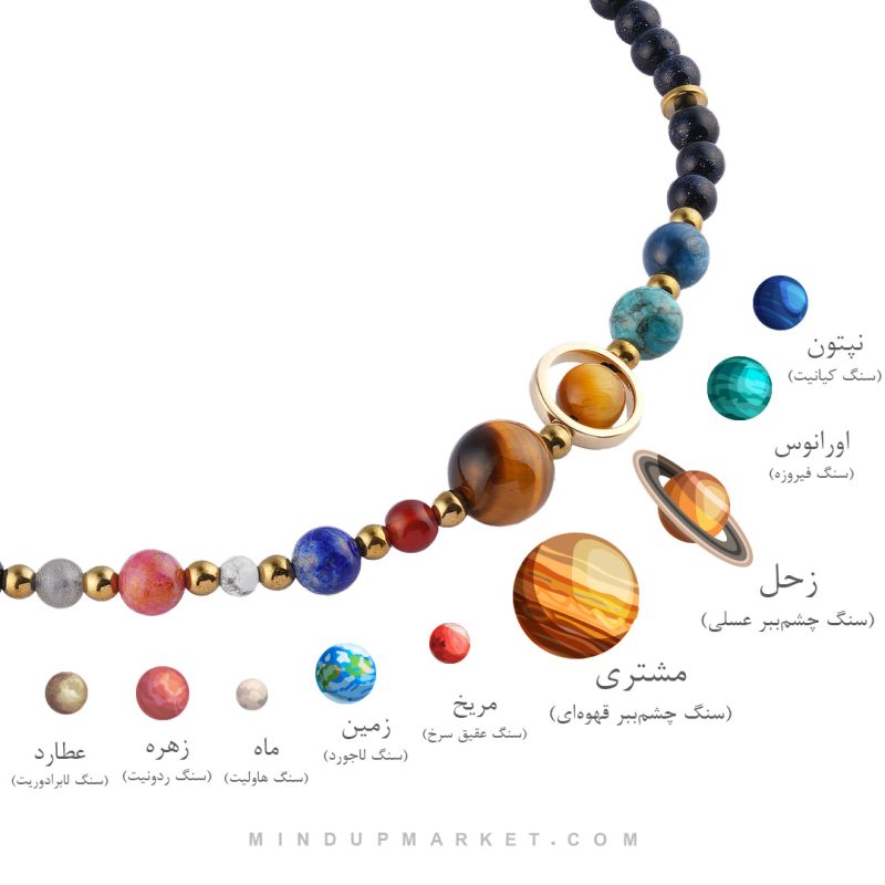 گردنبند سیارات پلاس - Image 3